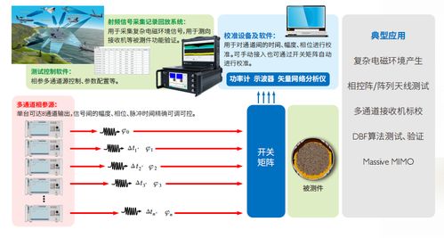 中星聯華邀您齊聚2025第十一屆世界雷達博覽會，共促技術交流