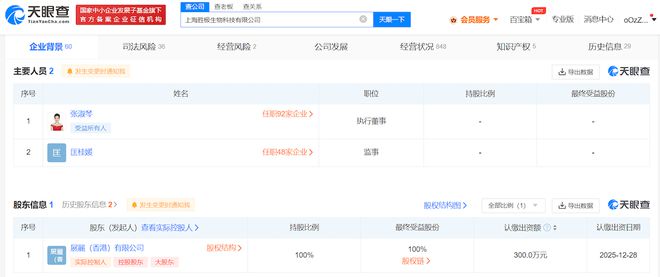 張庭名下公司增資至300萬美元，市場(chǎng)營(yíng)銷策劃與批發(fā)服務(wù)迎新發(fā)展機(jī)遇